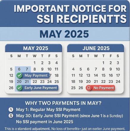 May 2025 SSI Payments